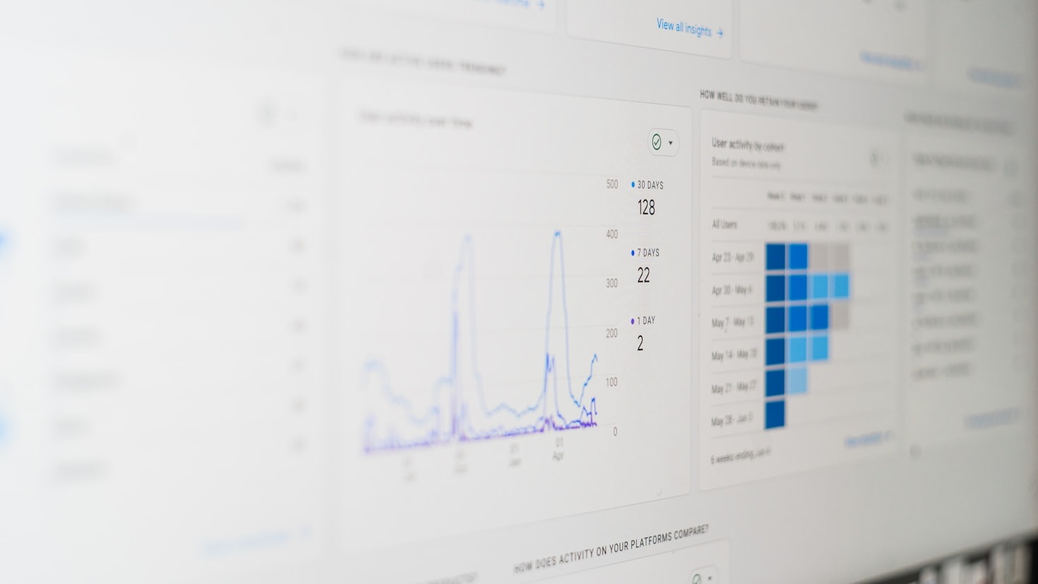 The Ultimate Guide to PPC Advertising Success
