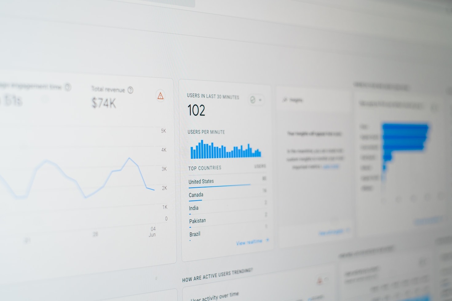 How to Build Data-Driven Marketing Strategies That Work